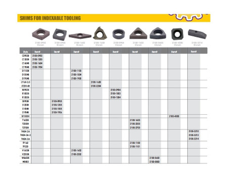 HHIP W0603B SHIM (2100-0603)