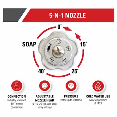 5-in-1 Universal Pressure Washer Nozzle With Quick Connect