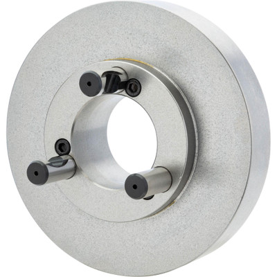 South Bend Camlock Mount Back Plates - Thick